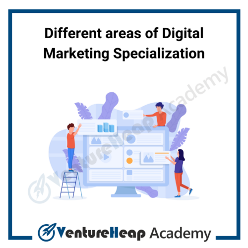 areas of Digital Marketing Specialization