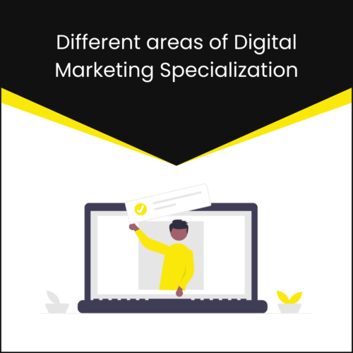 Different areas of Digital Marketing Specialization